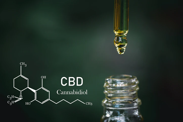 Why CBD Age Verification Is Important For CBD Websites